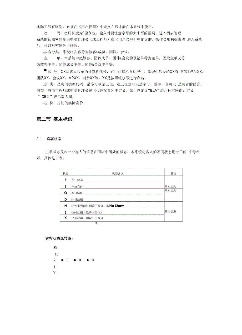 绿云宾馆管理软件_第2页