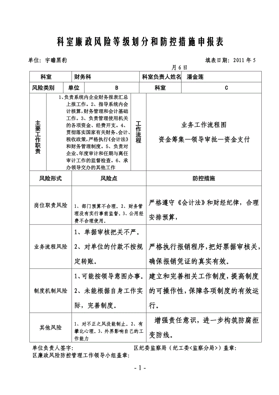 会计岗位廉政风险等级划分和防控措施申报表_第1页