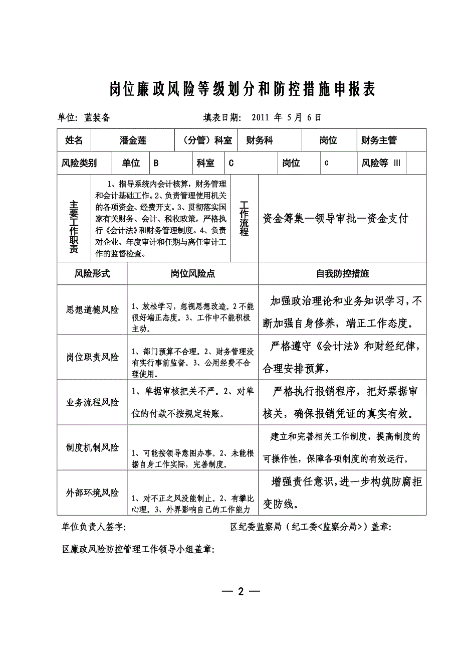 会计岗位廉政风险等级划分和防控措施申报表_第2页