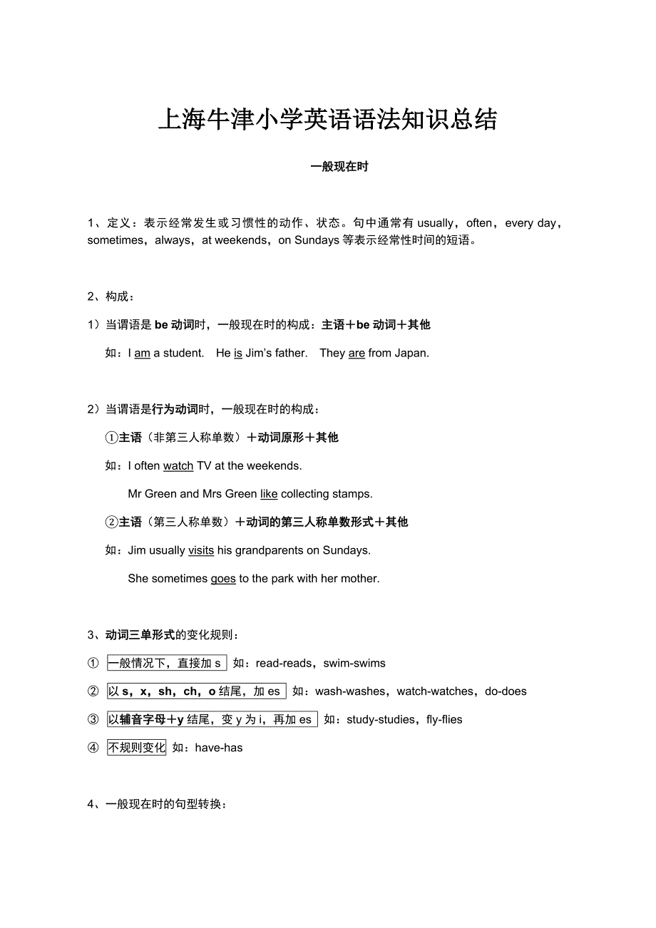 上海牛津小学英语语法知识总结_第1页