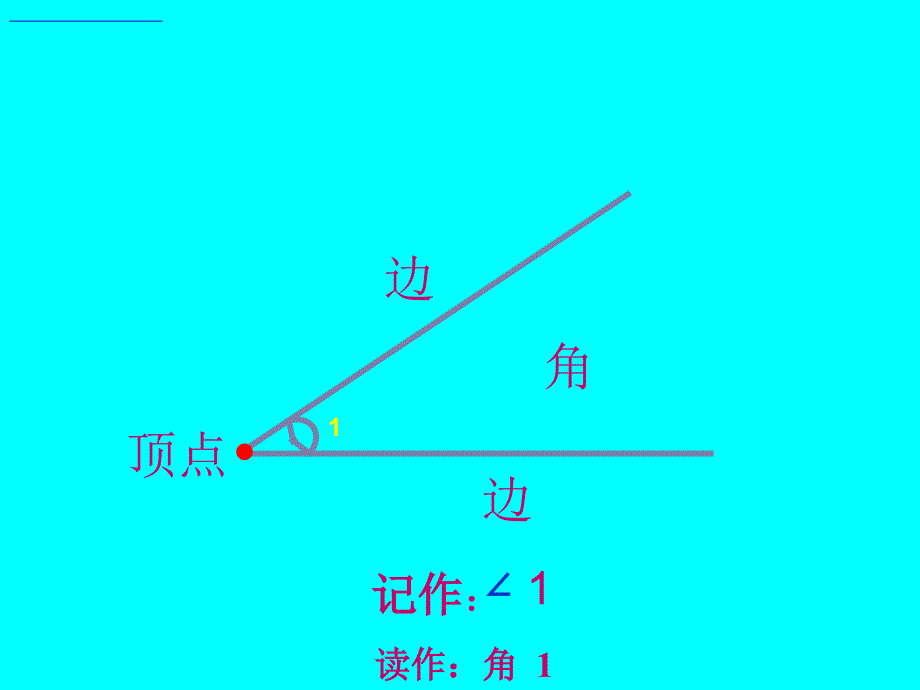 《角的认识》PPT课件[1]_第3页