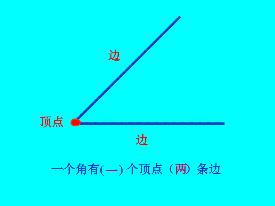 《角的认识》PPT课件[1]_第4页