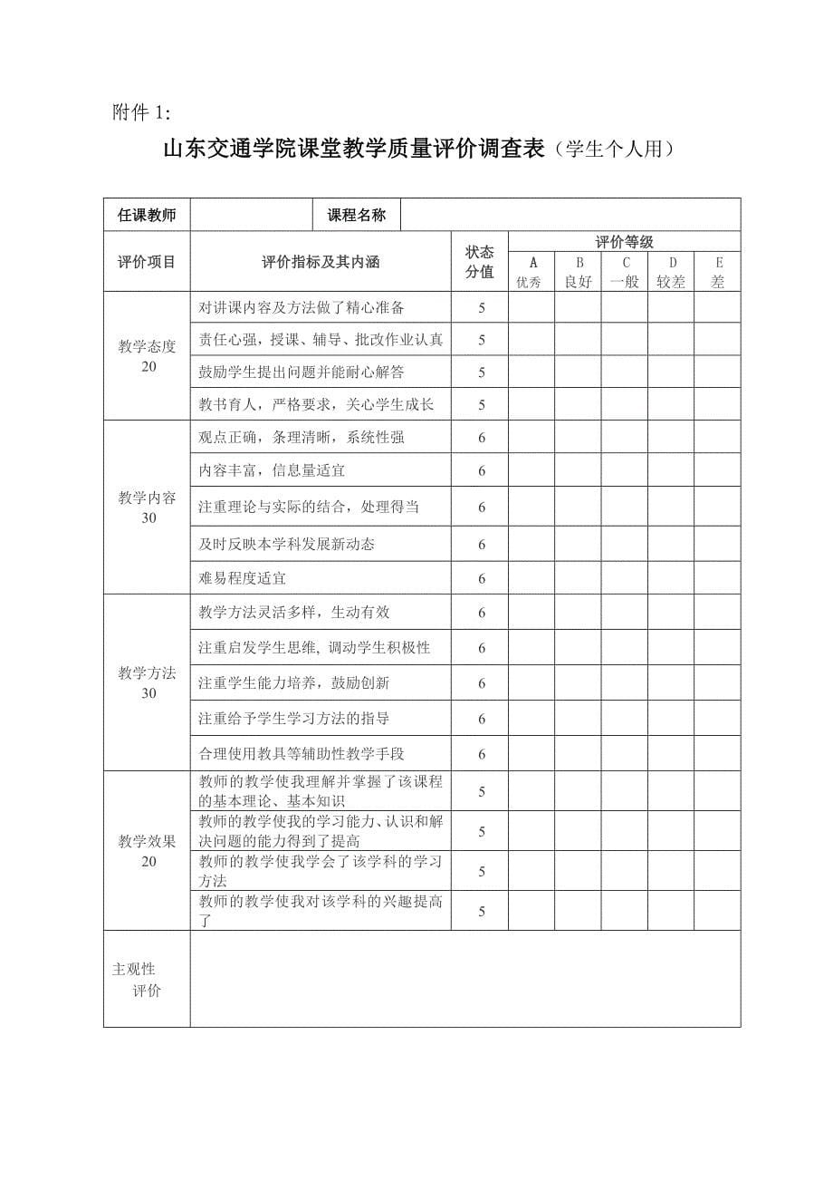 山东交通学院课堂教学质量标准及评价方案_第5页