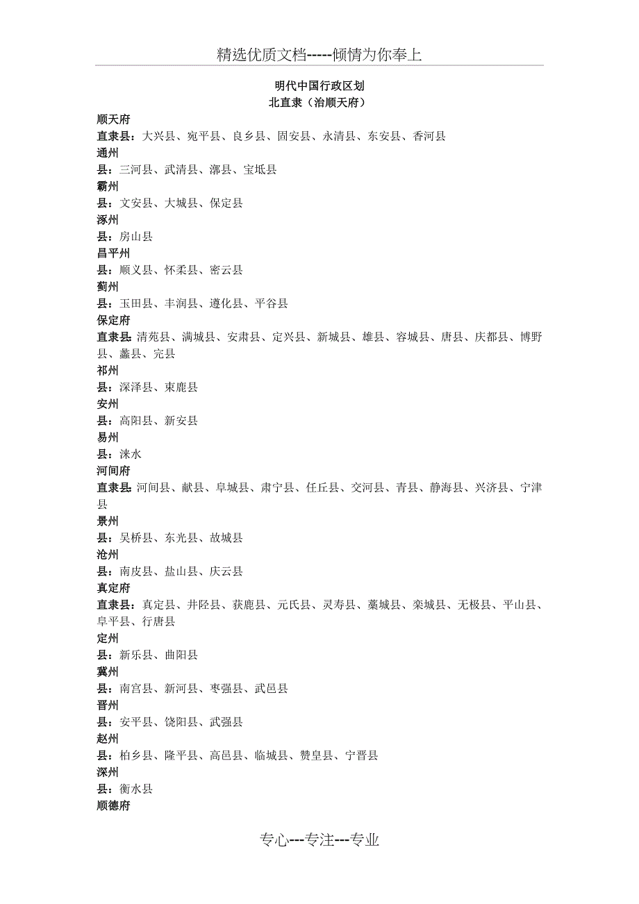 明代中国行政区划_第1页