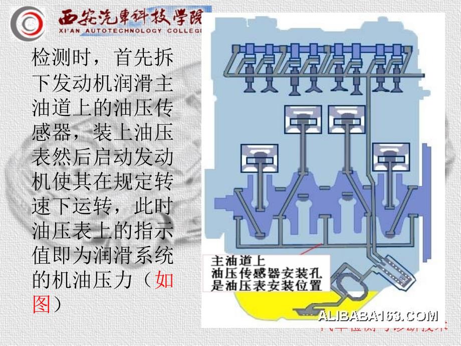 《机油压力检测》PPT课件_第4页