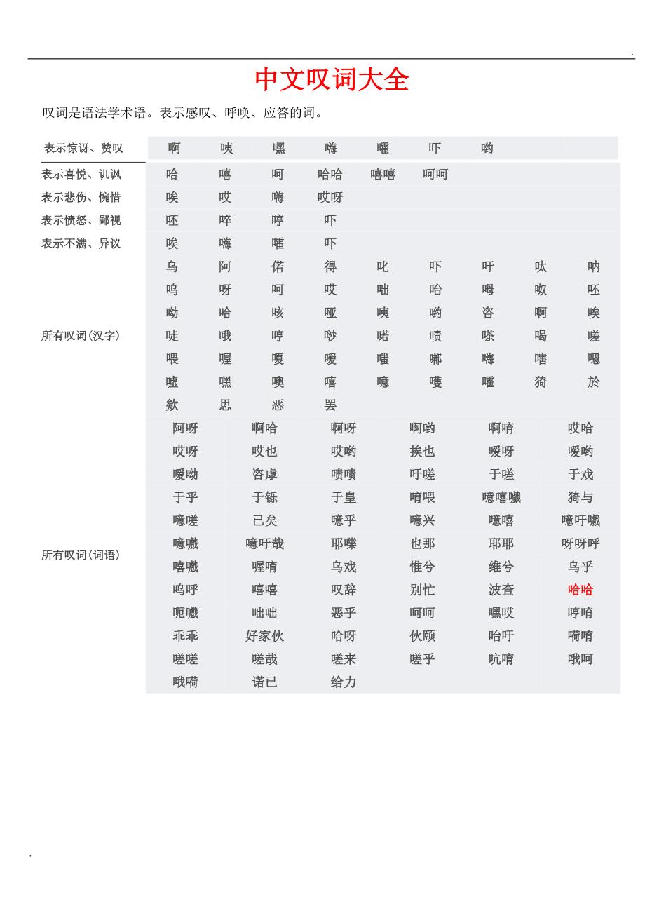 中文叹词大全_第1页