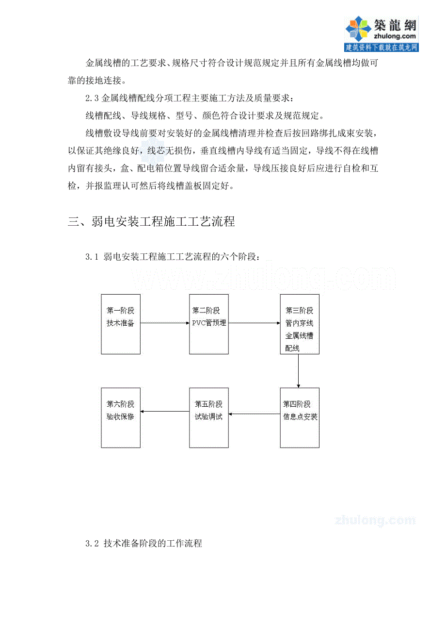 施工组织设计-苏州博物馆智能工程安装施工组织设计_第4页