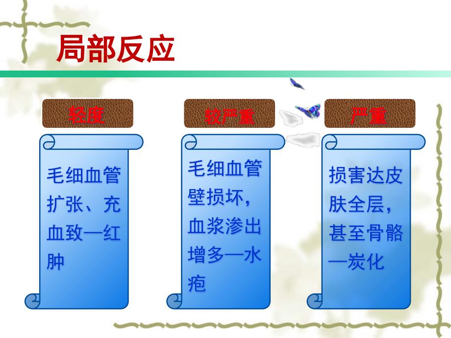 一例大面积烧伤（火毒内陷）患者的护理业务查房ppt_第4页