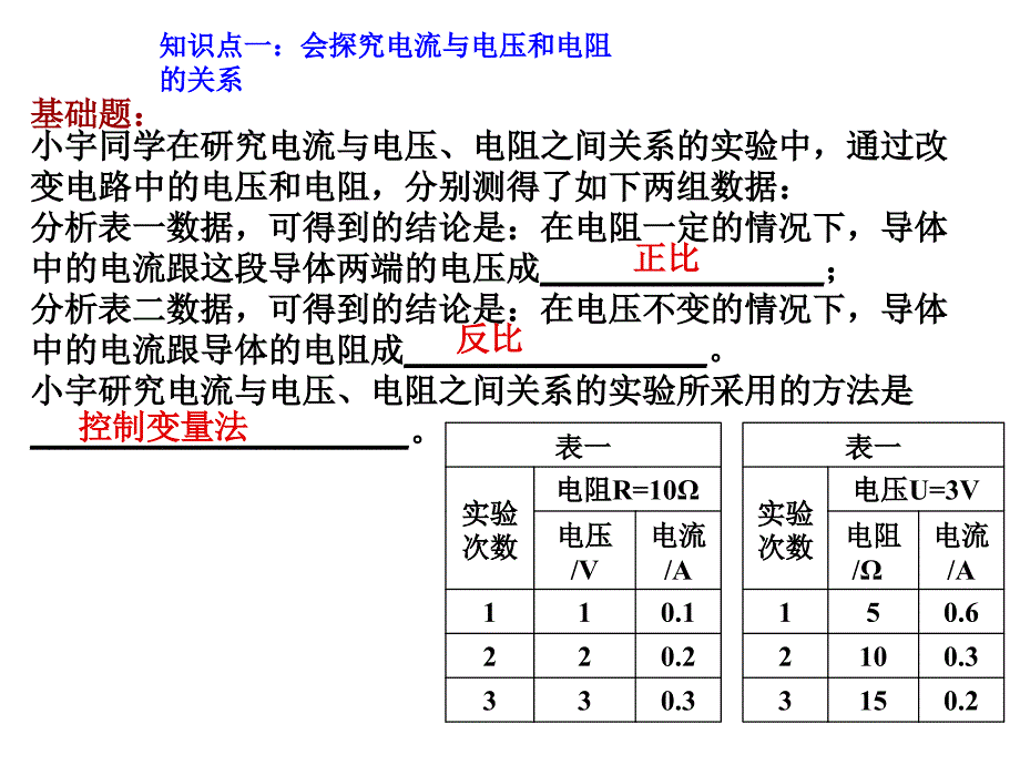 欧姆定律综合复习精品教育_第4页