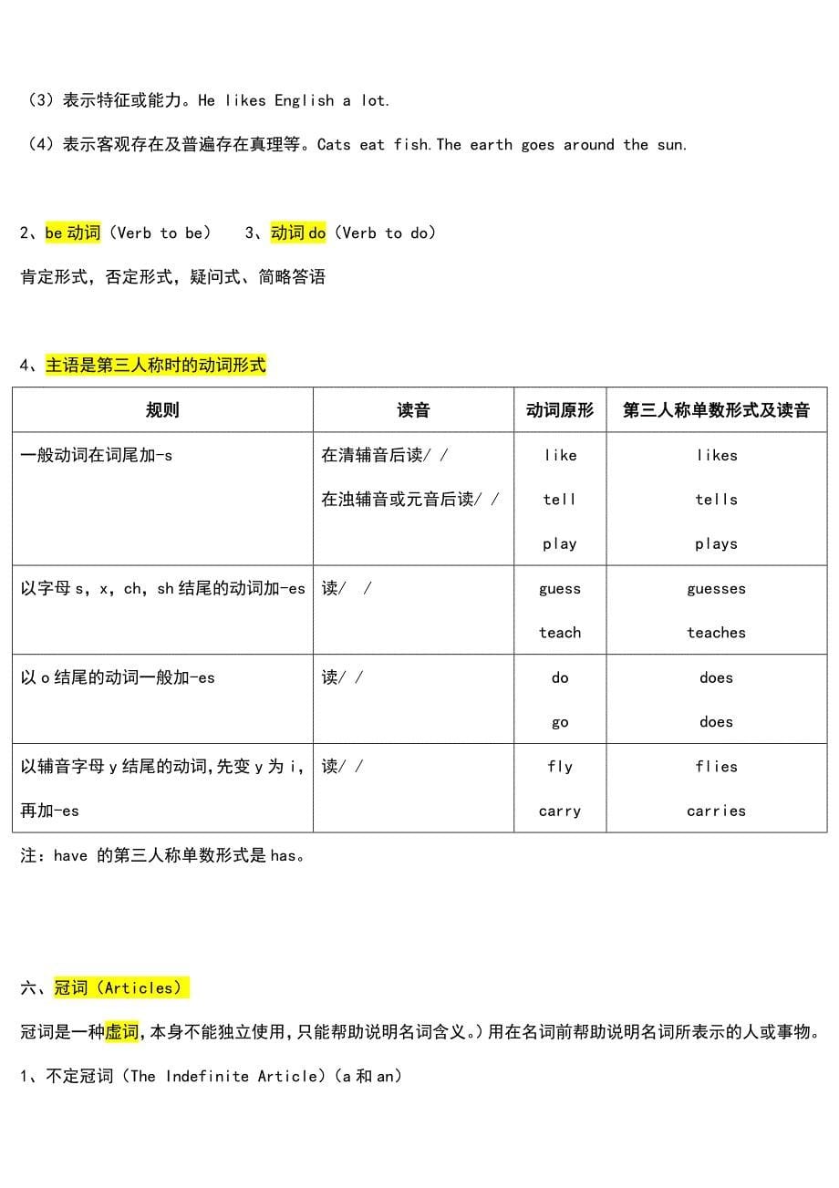 Junior English Grammar.doc_第5页