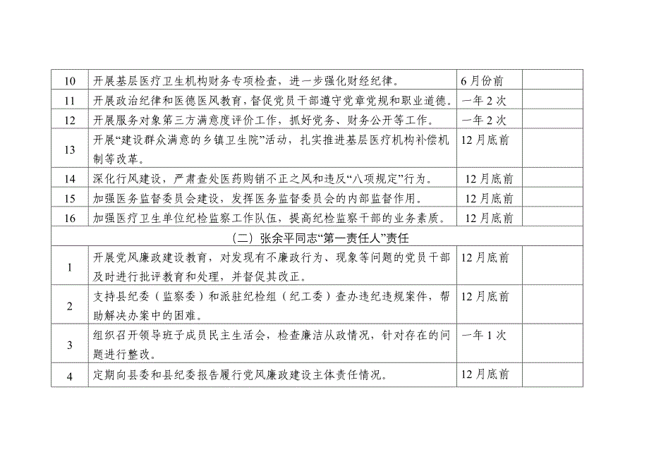 党委党组落实党风廉政建设主体责任清单_第2页