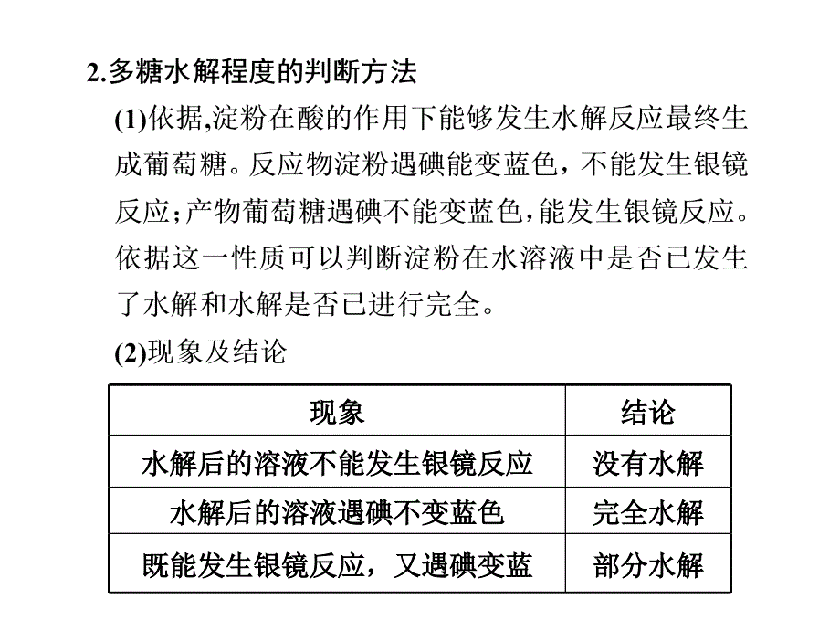 实验探究糖类水解产物的检验及多糖水解程度的判断2_第2页