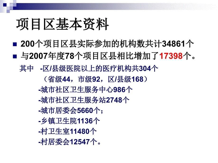 项目简单回朔项目总结亟待解决的问题_第5页