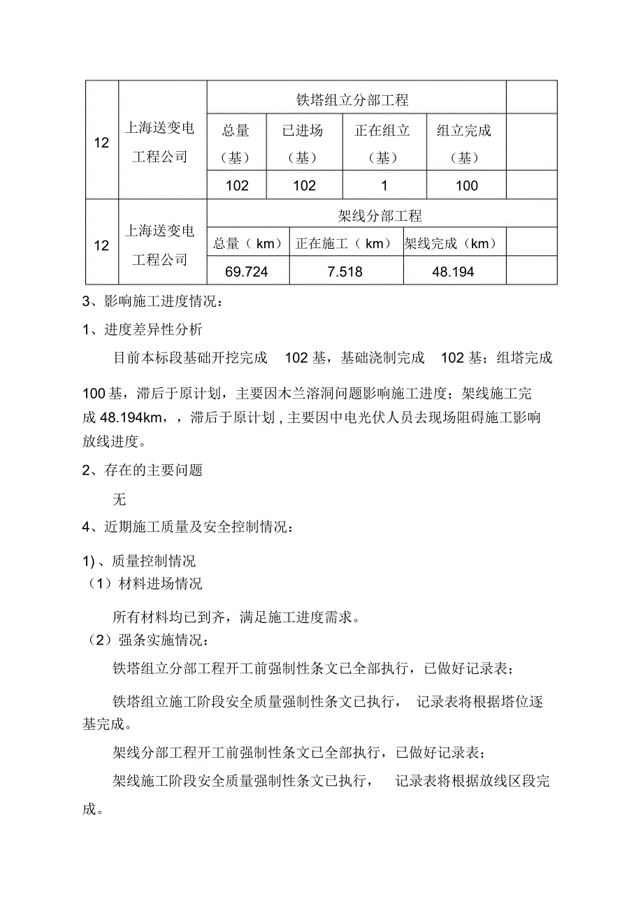 工地例会汇报材料_第2页