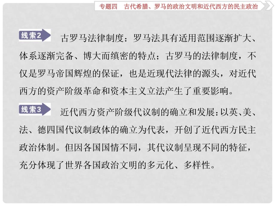 高三历史一轮复习 专题四 古代希腊、罗马的政治文明和近代西方的民主政治 第11讲 古希腊的政治文明课件 新人教版_第4页