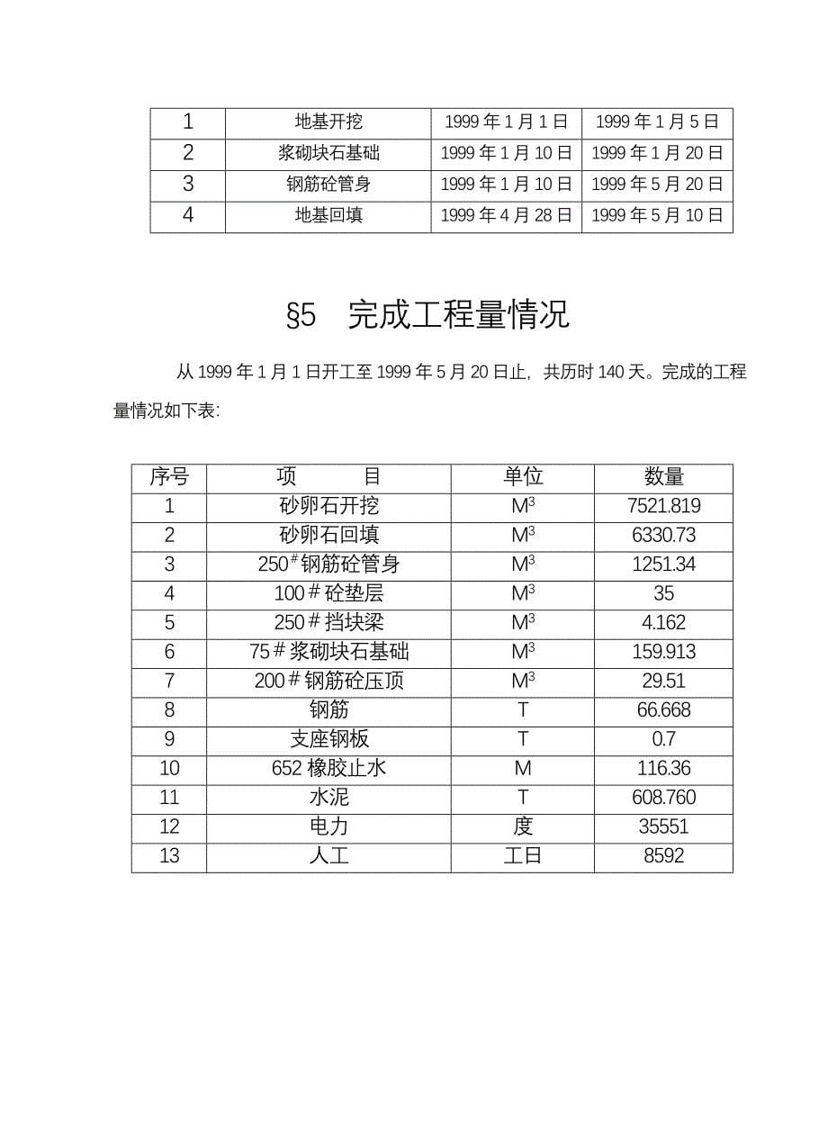 高楼倒虹吸单位工程施工总结报告.doc_第5页