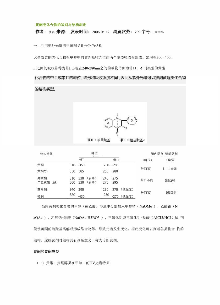 黄酮类化合物的鉴别与结构测定_第1页