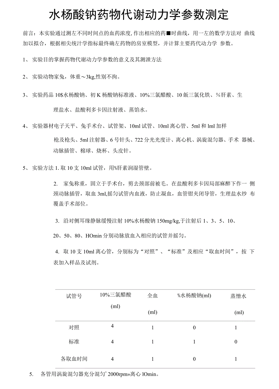 全血水杨酸钠药物代谢动力学参数测定_第1页