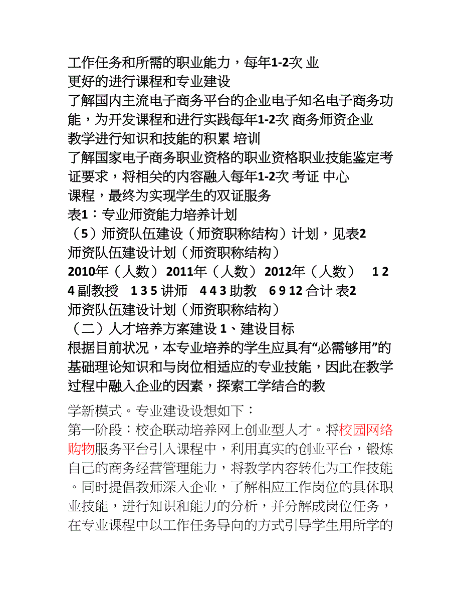 电子商务专业建设方案_第4页