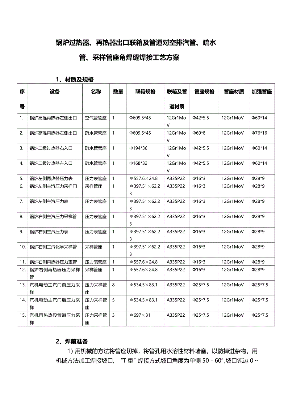 锅炉过热器、再热器出口联箱管座角焊缝焊接工艺.doc_第1页