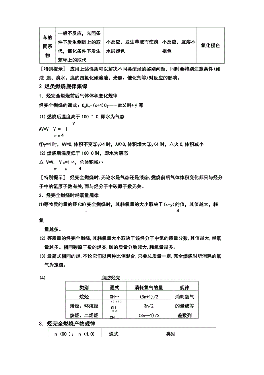 烃类有机物性质总结_第2页