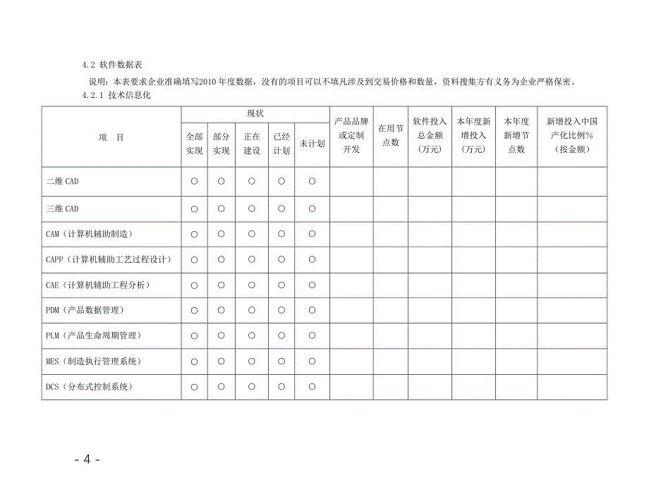 舟山船舶制造企业信息化状况调查表_第4页