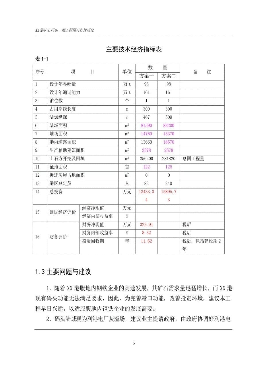 xx港矿石码头一期工程预申请立项可行性研究报告_第5页