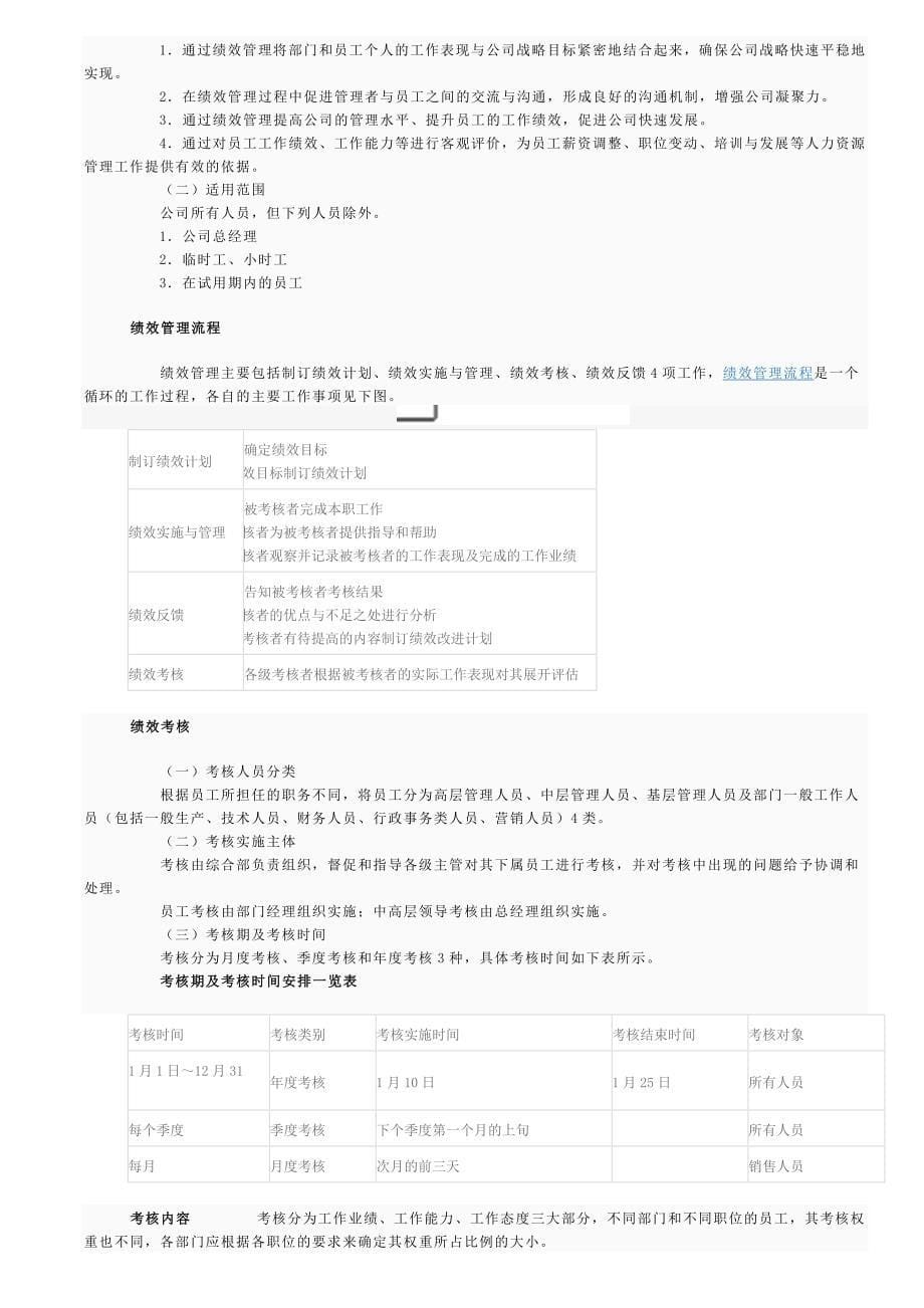绩效考核概念绩效考核_第5页
