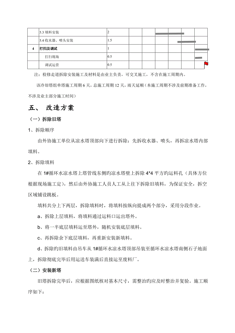 循环水凉水塔检修专题方案_第2页