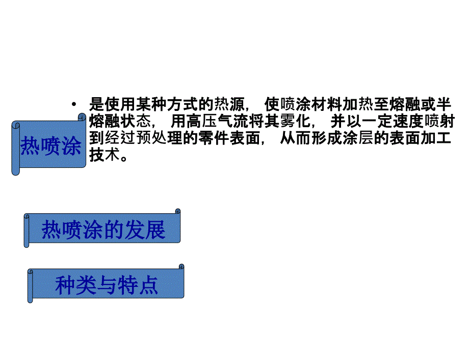 第五章-热喷涂._第3页