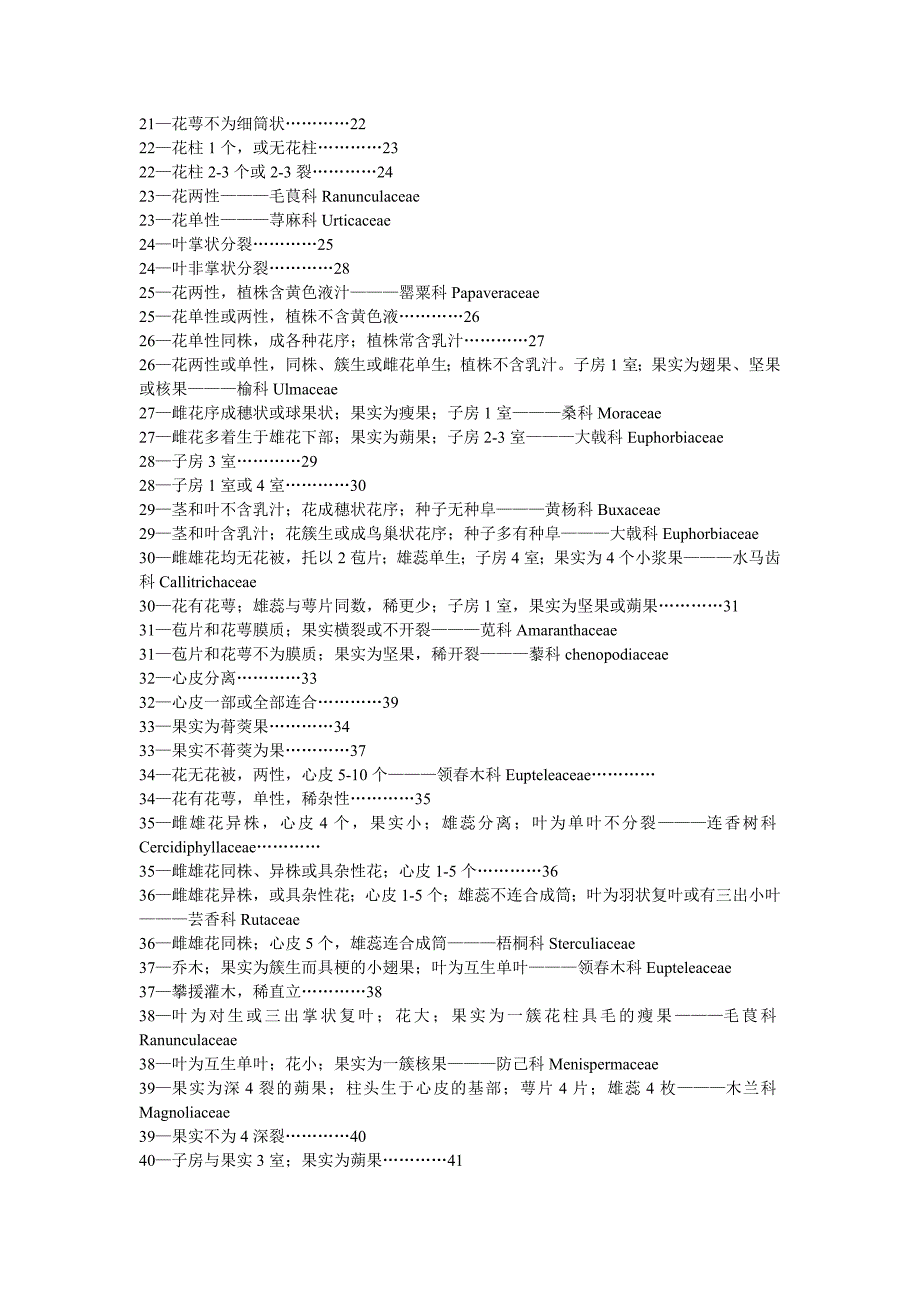 植物分类检索表.doc_第2页