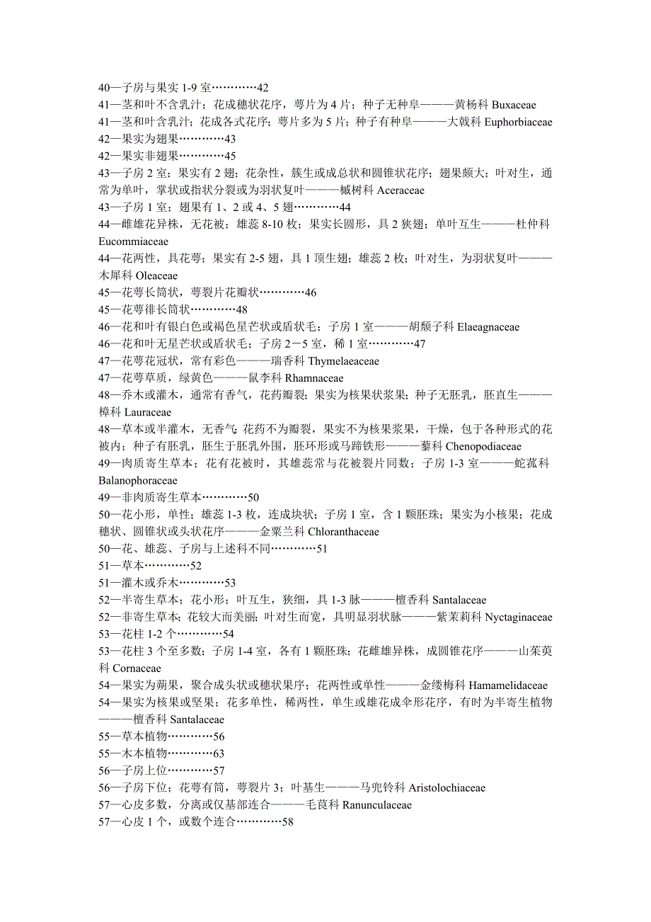 植物分类检索表.doc_第3页