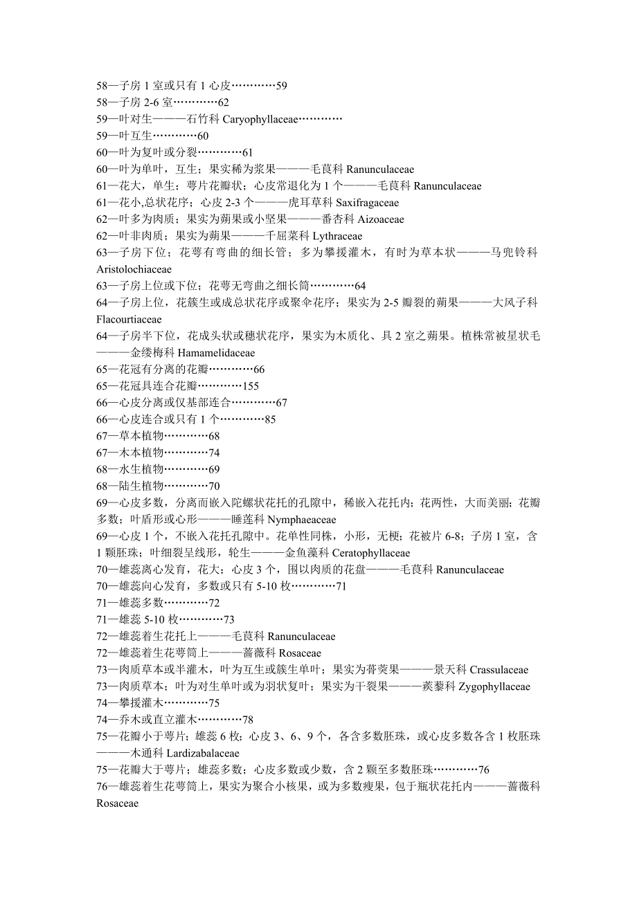 植物分类检索表.doc_第4页