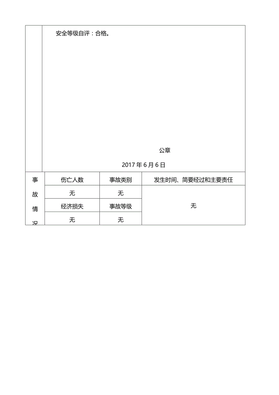 单位工程安全文明施工综合评价书_第3页