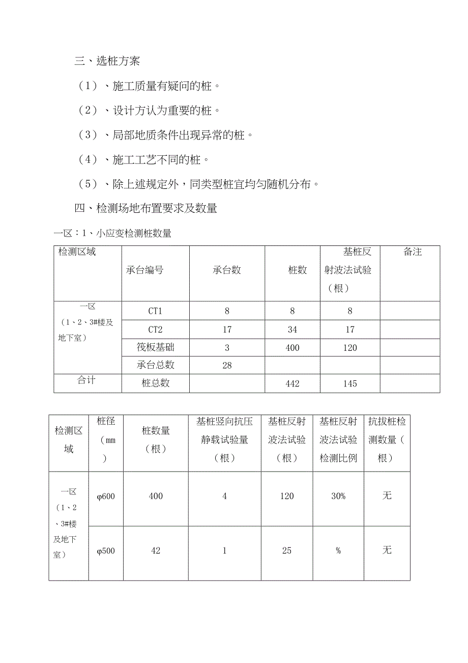 桩基检测方案_第4页