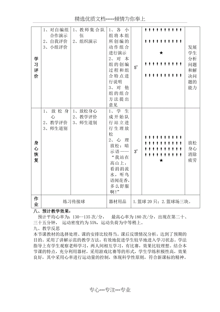 高中体育教学设计与反思_第4页