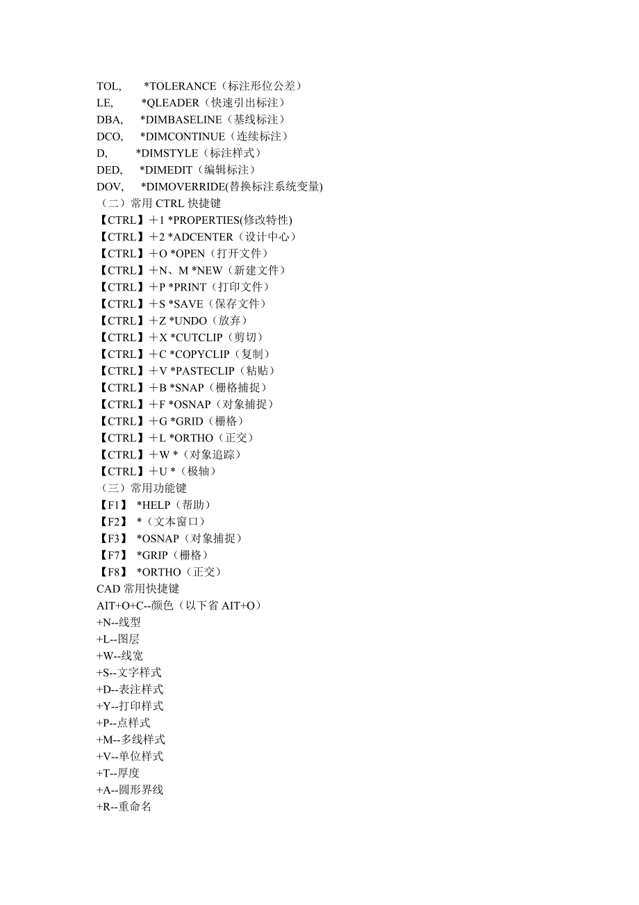 CAD快捷键及图表大全_第3页