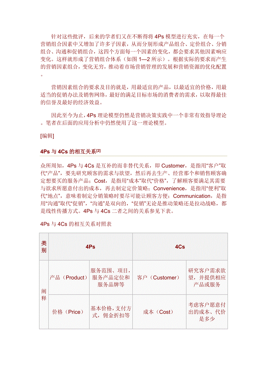 市场营销重要理论知识_第4页