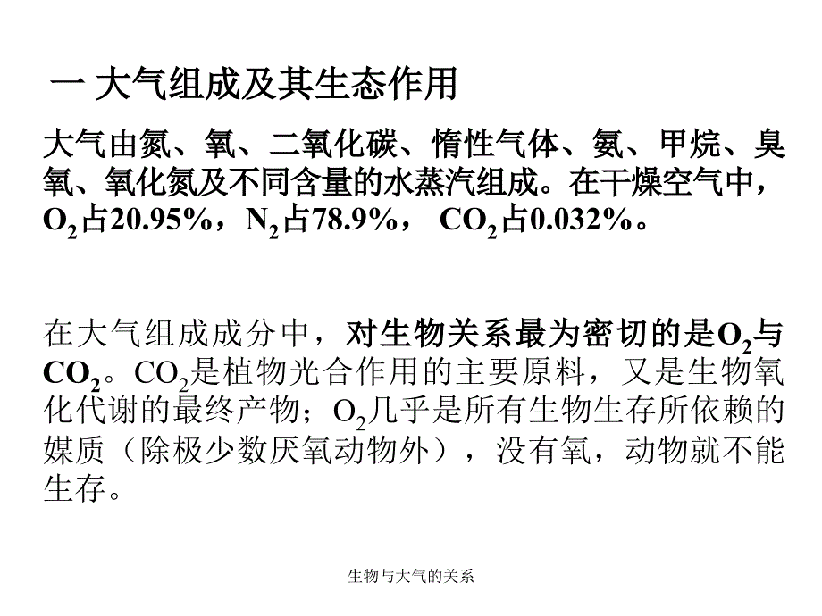 生物与大气的关系课件_第2页