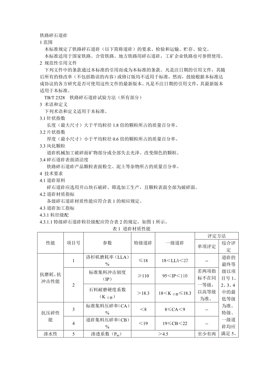 TBT2140-2008-铁路碎石道砟_第4页