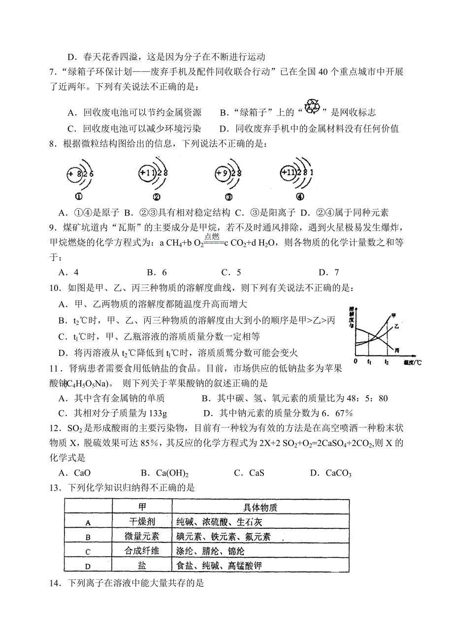 江苏省苏州市园区九年级化学质量调研试卷_第2页