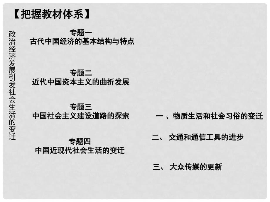 高中历史 专题四 第一课 物质生活和社会习俗的变迁课件 人民版必修2_第5页