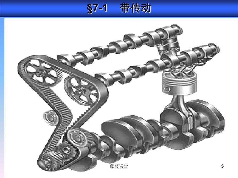 机械基础李世维第七章高教课堂_第5页