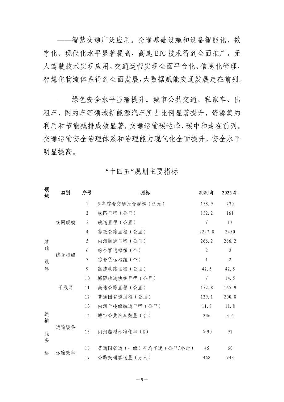 长兴县“十四五”综合交通运输发展规划.docx_第5页