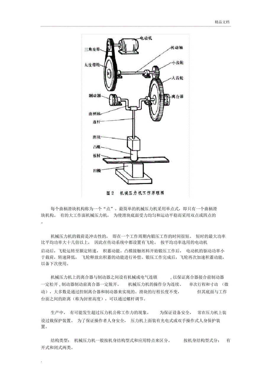 机械压力机的工作原理_第2页