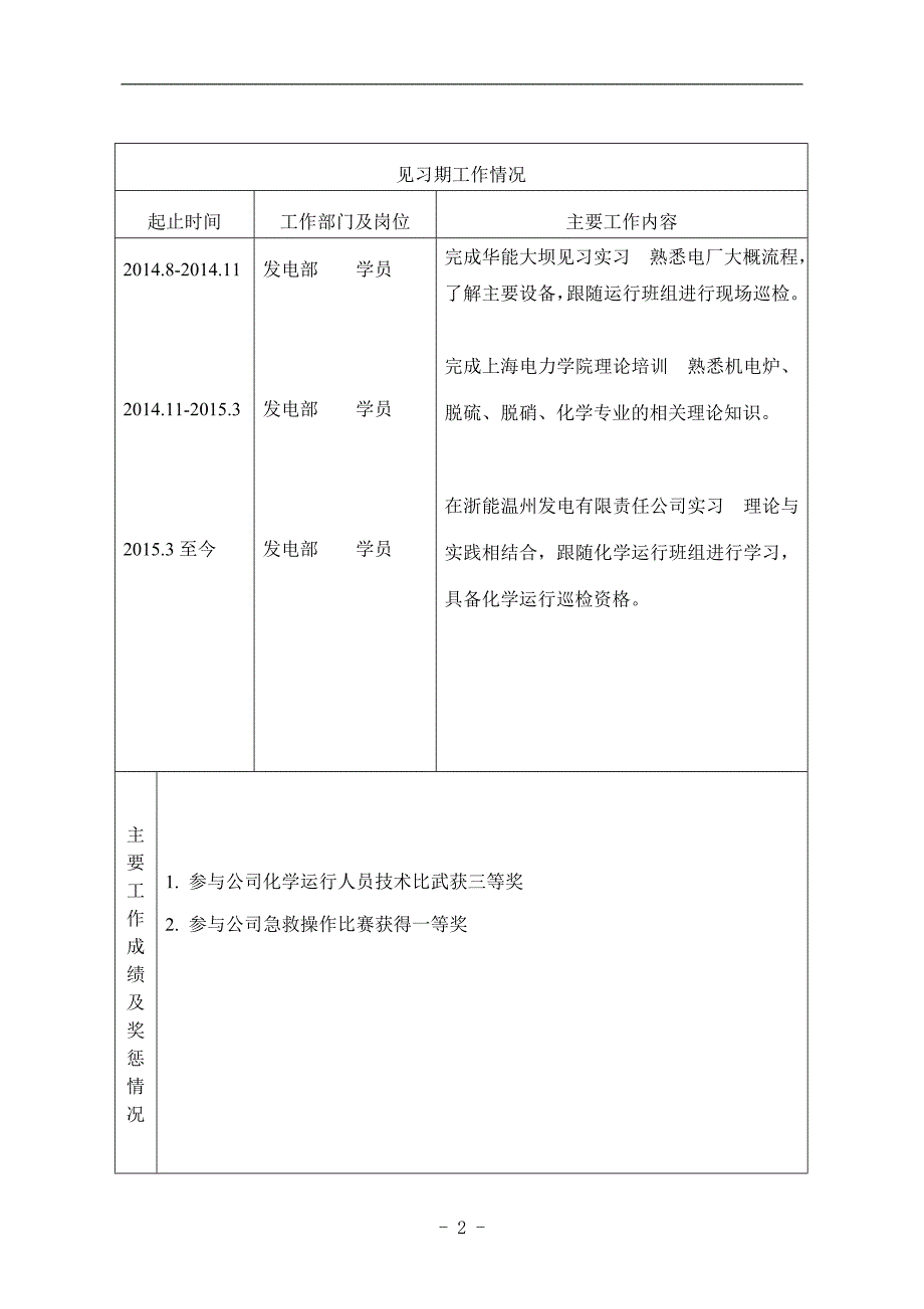 初定专业技术资格表(李倩)_第4页