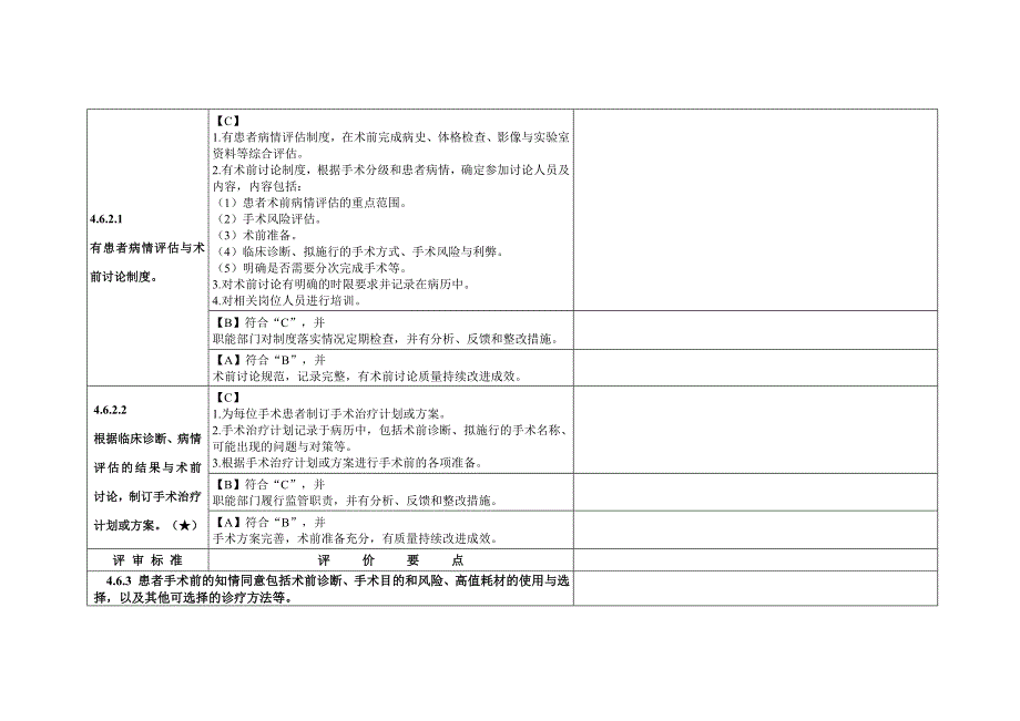 医院手术治疗管理与持续改进_第2页