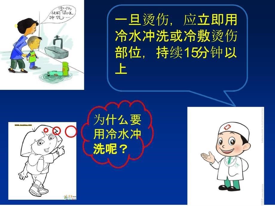 家长进课堂之日常急救小常识ppt课件_第5页