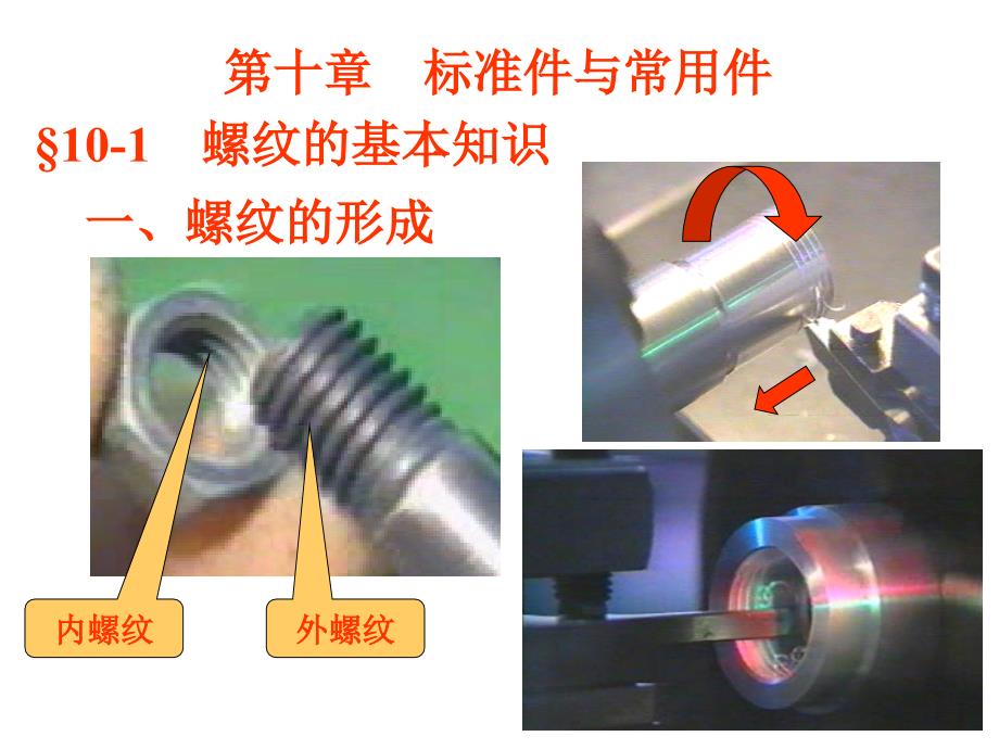 《标准件与常用》PPT课件_第2页