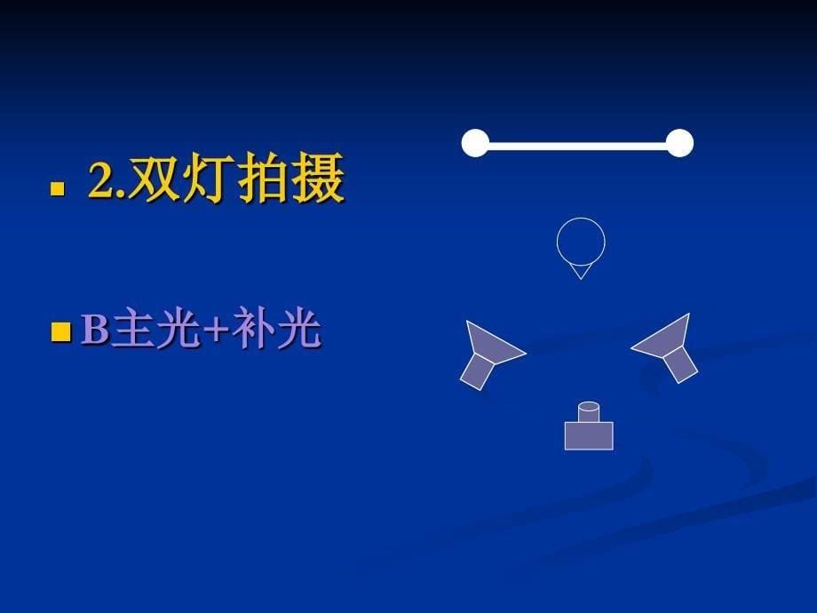 8数码影楼布光十法1_第5页